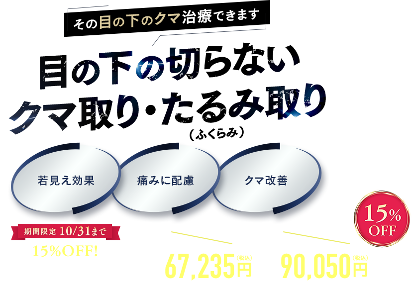 男性もクマ取り治療を選択する時代目の下の切らないクマ・たるみ（ふくらみ）取り