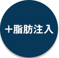 ふくらみと凹み