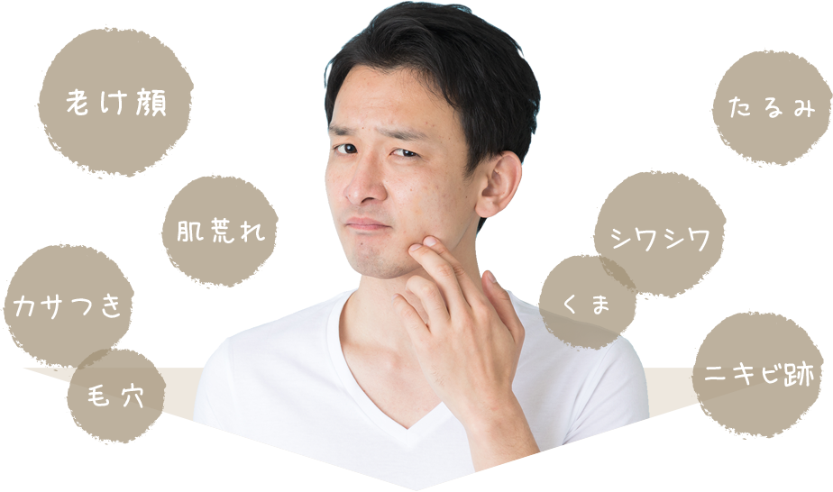 老け顔男子の肌悩み