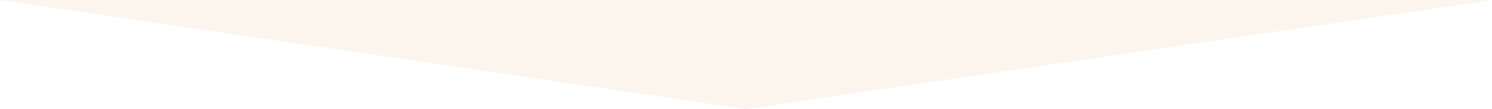 ご自身の目のタイプをチェックする