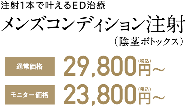 メンズコンディション注射(陰茎ボトックス)