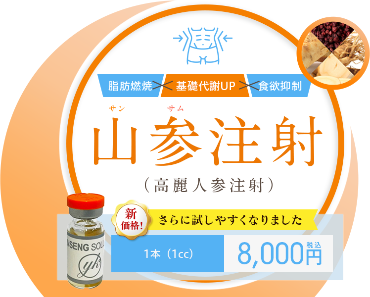 山参（サンサム）注射（高麗人参注射）