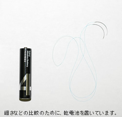 SBC独自の糸