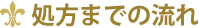 処方までの流れ