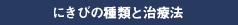 にきびの種類と治療法